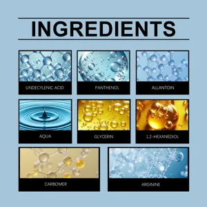 Detailed cosmetic ingredient chart highlighting professional formulation and active skincare elements.