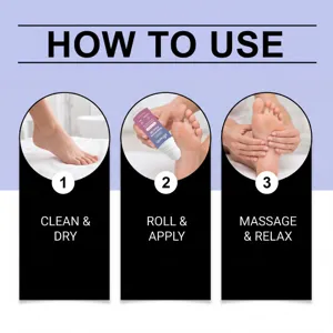 XIMONTH Fußmassage Roll-on Pflegeöl Anleitungsgrafik für saubere Anwendung und Entspannung.