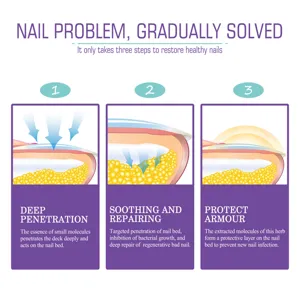 Detailed infographic showing 3 steps of nail care treatment for healthy and strong nails.