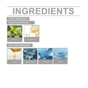 Detaillierte Infografik mit aktiven und inaktiven Inhaltsstoffen wie Menthol, Glyzerin und Wasser.