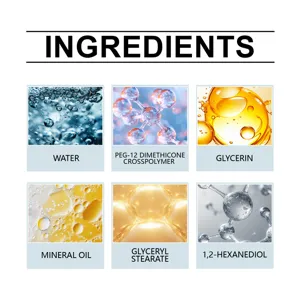 Ingredient list infographic showcasing water, glycerin, mineral oil, and chemical components.