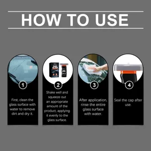 Step-by-step instruction graphic showing how to use the car glass oil film cleaning brush.