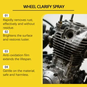 Spray antirouille pour roue de voiture image de détail montrant puissance et brillance.