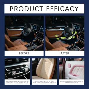 Car air freshener detail showing before and after effect, mild fragrance and anti-tipping design.