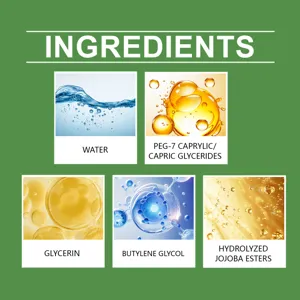 Cosmetic ingredients detail infographic showing water, glycerin, butylene glycol.