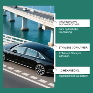 Detailansicht zeigt hydrophobe filmbildende Polymere und Inhaltsstoffe fuer das Autoglas.