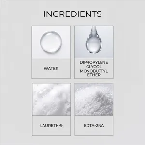 Vue détaillée montrant les ingrédients chimiques et les composants actifs pour nettoyant auto.