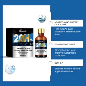 HOMONTH Keramik Auto-Beschichtung 50ml, hydrophober Lackschutz und Glanzverstärkung.