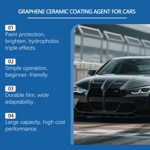 Details zur Graphen-Keramik-Autobeschichtung für Lackschutz und tiefen Glanz.