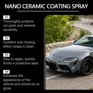 Nano keramische coating spray detail toont autolakbescherming, anti-fouling en glans.
