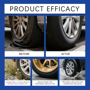 Car tire repair glue effective maintenance sealant quick fix for unexpected tire leaks.