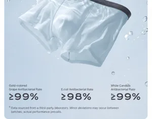 Men disposable boxer briefs detail view, comfortable soft fabric, antibacterial daily wear style.