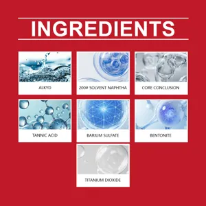 Metal anti-rust paint ingredients chart featuring alkyd, solvent naphtha, and active additives.