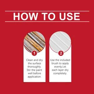 Metal anti-rust paint instruction detail graphic, showing step-by-step application guide.