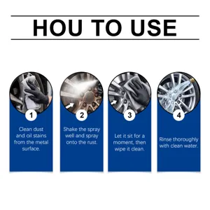 Guide d'utilisation spray antirouille pour voiture étapes de nettoyage métal efficace.