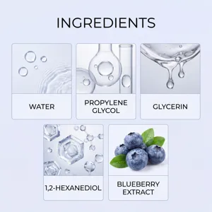 Grafica dettagliata degli ingredienti con acqua, glicerina ed estratto di mirtillo.