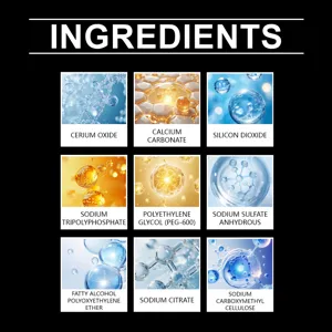 RAYHONG crema riparazione graffi cerchioni vista dettagliata ingredienti componenti chimici
