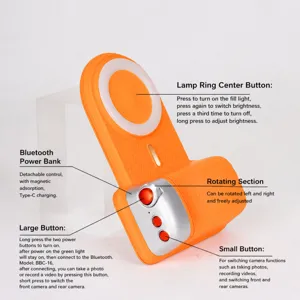 Impugnatura Magnetica per Telefono MagSafe con Luce LED e Supporto Bluetooth per Foto