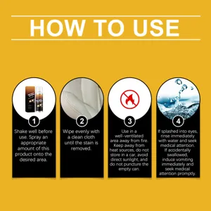 Detailed instruction graphic showing how to use the car interior foam cleaner effectively.