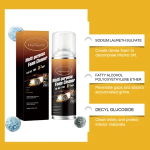 Detail view of Homonth multi-purpose car interior foam cleaner 200ml with key active ingredients.