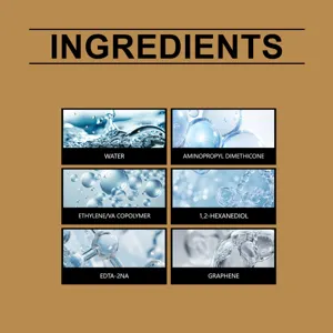 Infografía detallada de ingredientes del spray de revestimiento de grafeno para autos.