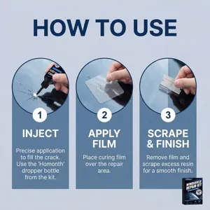 Detail van voorruit reparatieset instructie met harsinjectie en snelle uitharding.