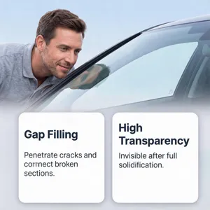 Auto voorruit reparatie vloeistof detail, hoge transparantie scheurvuller set.