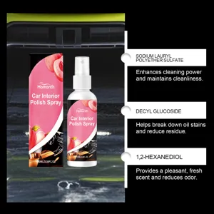 HOMONTH spray katharismou esoterikou aytokinytou 100ml aroma rodakino front dashboard