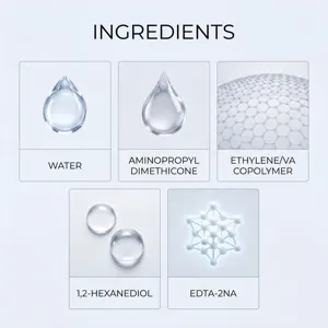 Grafico de ingredientes del spray protector de pintura para coches detalles de formula quimica.