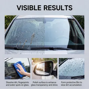 Spray de revetement pour vitre de voiture nettoyage polissage et protection pluie.