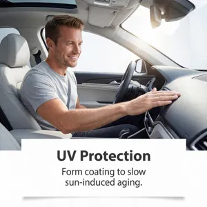 Car interior restoration cream UV protection coating for clean dashboard maintenance.