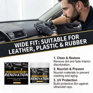 HOMONTH car interior renovation cream 100g, leather plastic rubber cleaner restore protect