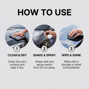 Gráfico detallado de instrucciones de uso de spray cerámico para el cuidado de la superficie del auto.