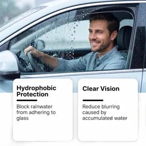 Detailed view of hydrophobic car glass spray effect showing clear driver vision in rain.
