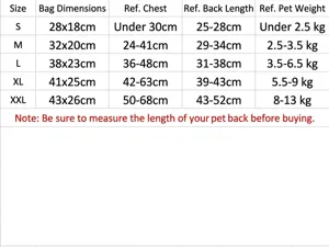 Detailed size chart for portable pet carrier backpack showing dimensions and weight limits