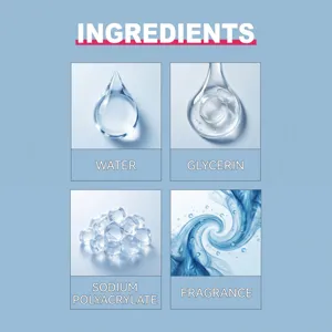 Detailed infographic displaying core ingredients like water, glycerin, and fragrance clearly.