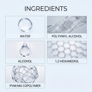 Produktdetail-Inhaltsstoff-Infografik mit Kernformelkomponenten wie Wasser, Alkohol und Polymeren.