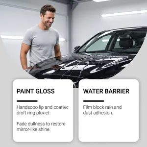 Detalle del spray de revestimiento cerámico para autos que muestra brillo y barrera de agua.