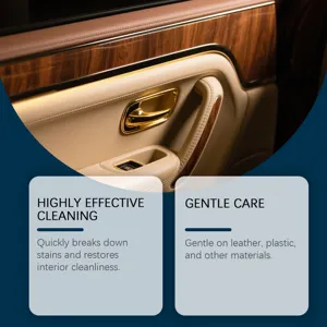 Car interior cleaner protective spray for leather and plastic restoration and daily maintenance