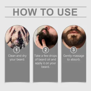 How to use guide for men beard grooming oil, step by step instructions for smooth beard care.
