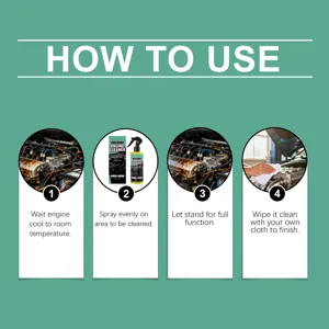 Graphique détaillé de nettoyant pour moteur montrant le guide de nettoyage du compartiment.