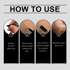 Beard pen and brush instruction guide detail showing step by step application and usage.