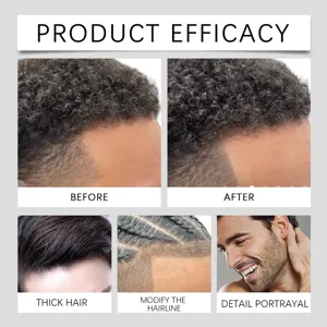 Men hair beard hairline grooming styling tool set for natural look and effortless daily care