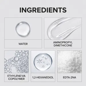 Vista detallada de los ingredientes del spray de revestimiento cerámico para coches y texturas.