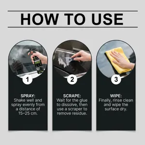 Detailed instruction graphic showing step-by-step usage of car adhesive remover spray.