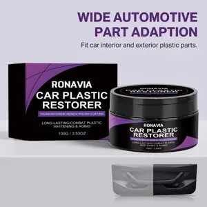 RONAVIA car plastic restorer detail view showing packaging and trim restorer cream jar.
