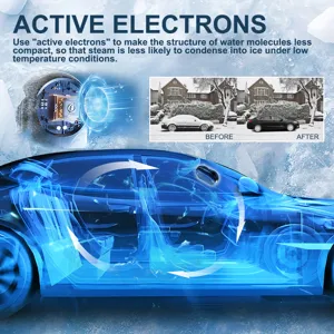 Tragbares Auto Frostschutz Schnee Entfernung Gerat Windschutzscheibe Enteiser molekular Enteiser