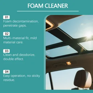 Autoinnenraum Schaumreiniger Detail mit Tiefenreinigung und schonender Materialpflege.