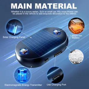 Tragbarer solarbetriebener Auto Enteiser elektromagnetisches Schneebeseitigungsgerät.
