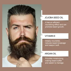 Men's beard care oil detail displaying natural ingredients like jojoba and argan oil.